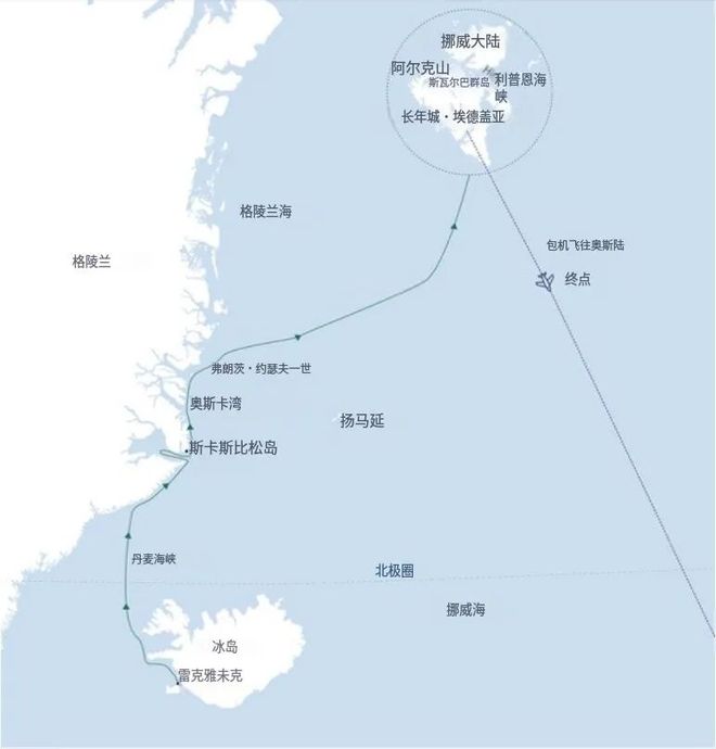 7天远征地球最北端穿越三岛两国已成团ky开元棋牌2026年7月出发！3(图15)