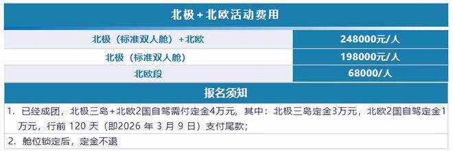 7天远征地球最北端穿越三岛两国已成团ky开元棋牌2026年7月出发！3(图21)